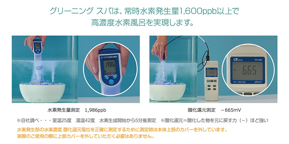 高濃度水素風呂GREENING SPA-美容機器の卸/仕入れならビーウェイブ