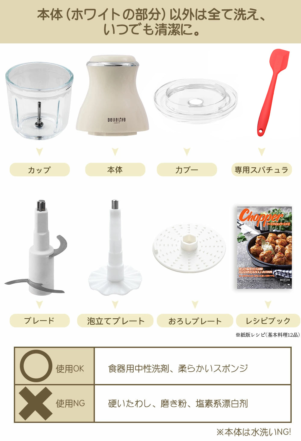 2025年改良版】フードプロセッサー 電動 小型 みじん切り器 氷砕く