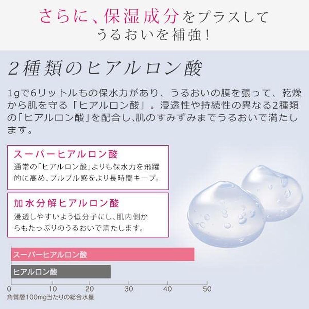 EBiS（エビス化粧品）アミノローションプレミアム310ml 3～4ヶ月分