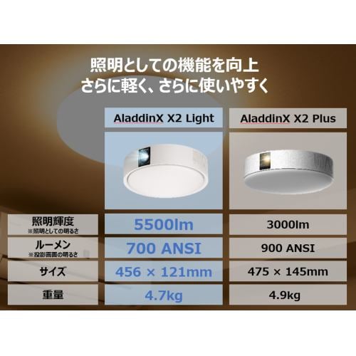 Aladdin X2 Light | ヤマダウェブコム
