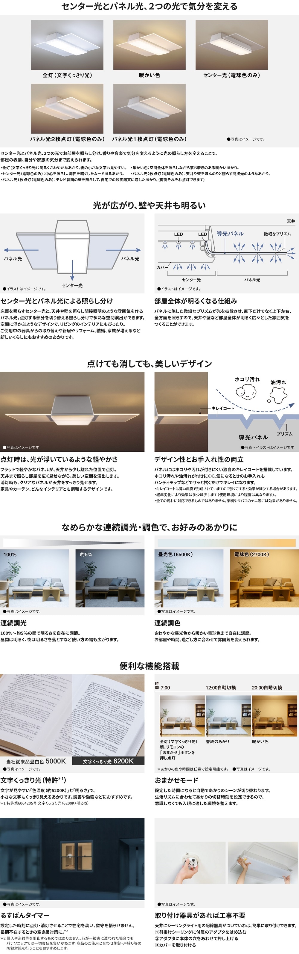 パナソニック HH-CF1496A LEDシーリング AIRパネル | ヤマダウェブコム