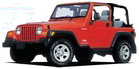 ジープ・ラングラー（クライスラー・ジープ）の歴代モデル・グレード別