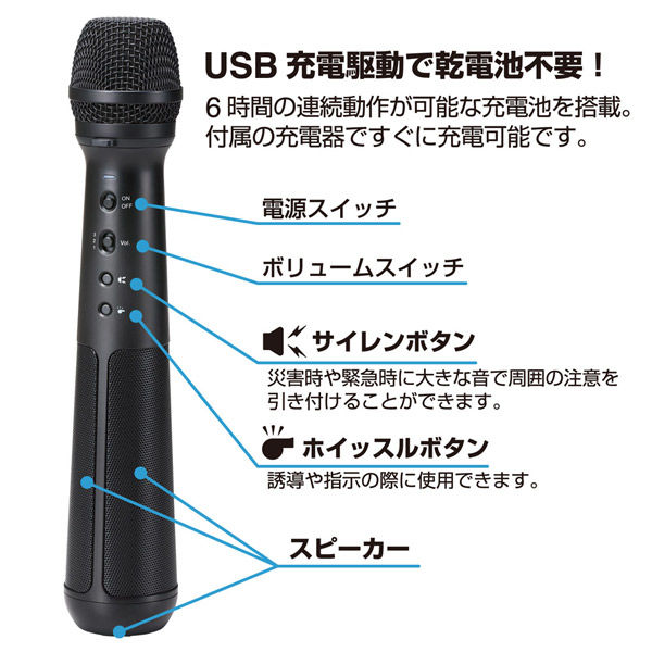 キングジム スピーカー付きマイク SPMC10クロ 1台 - アスクル