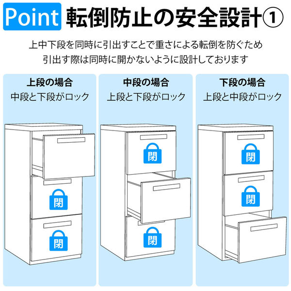 軒先渡し】Y2K ファイリングキャビネット 2段 幅40cm×奥行50cm×高さ