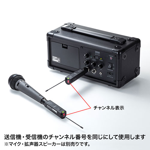 有線マイクワイヤレス化アダプタ（XLR3pin オス・直径6.3㎜標準