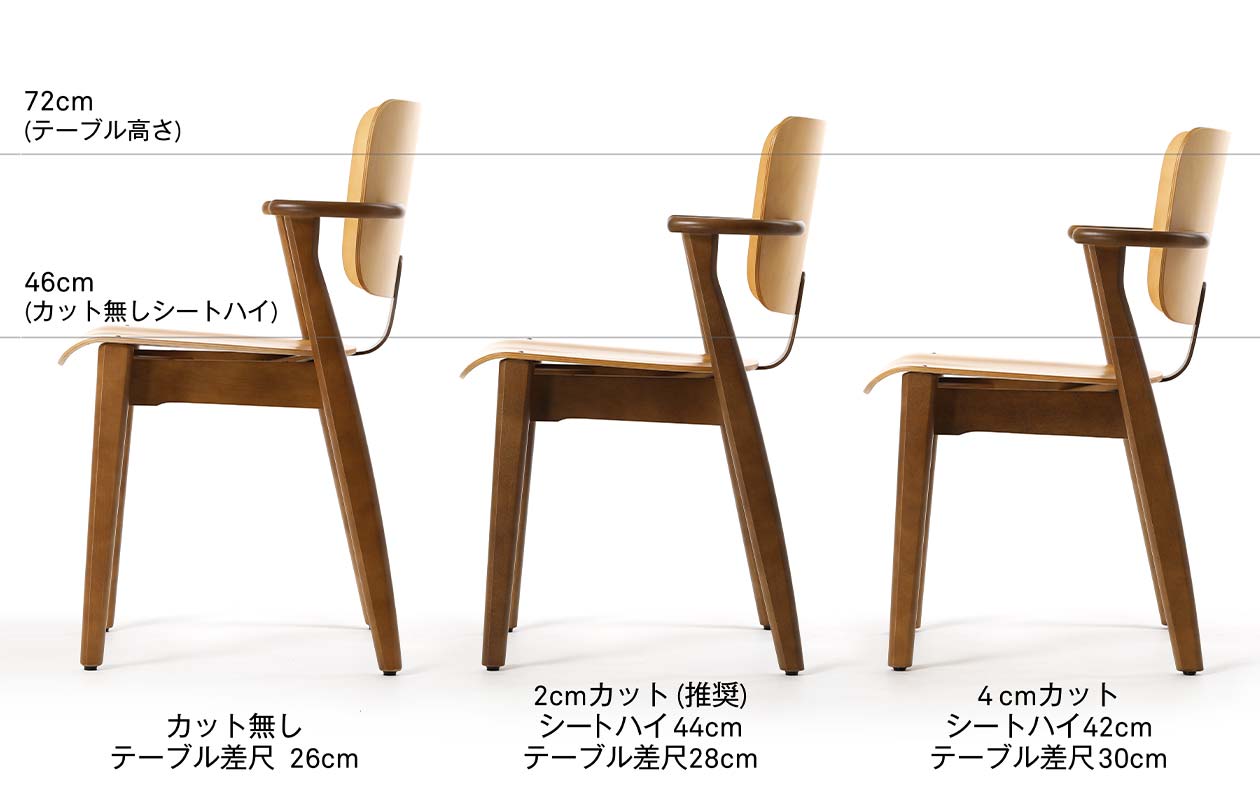 Domus Chair | Artek (アルテック)