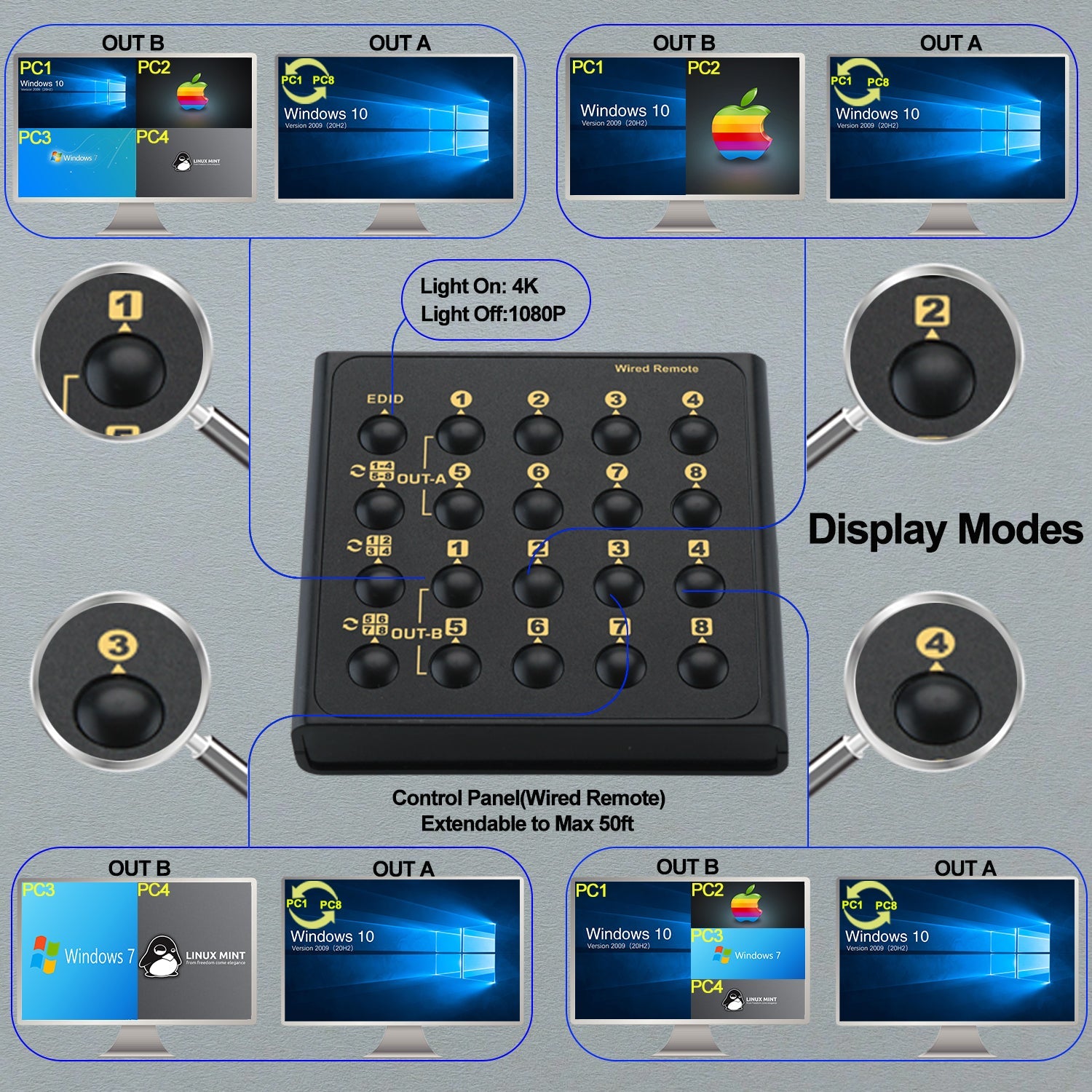 Buy CKL 8 Port Multi-view KVM Switch Dual Monitor 4K@30Hz