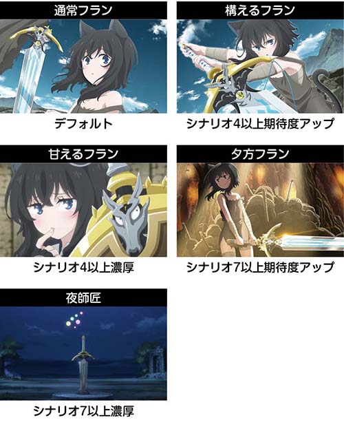 スマスロ 転生したら剣でした 天井 スペック 設定判別 解析 転剣