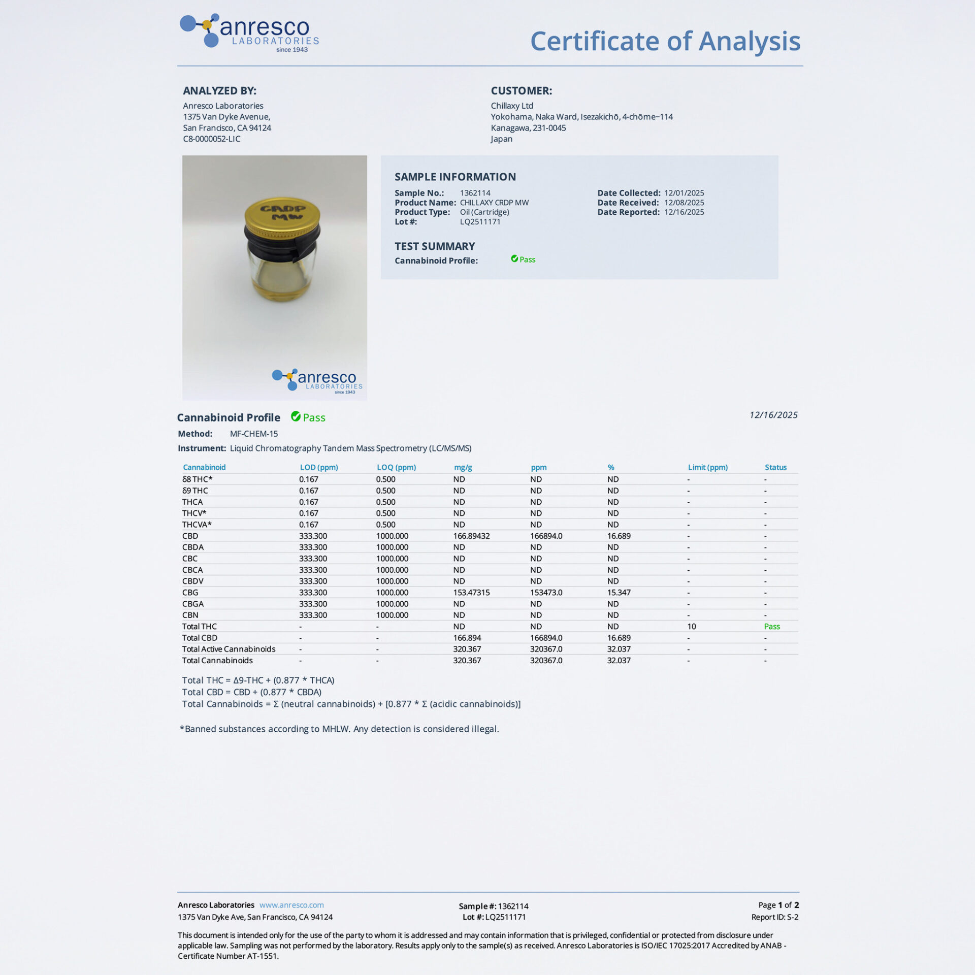 CHILLAXY CBD | 全商品