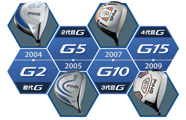 PINGトリビア！│CLUB PING【PINGオフィシャルサイト】