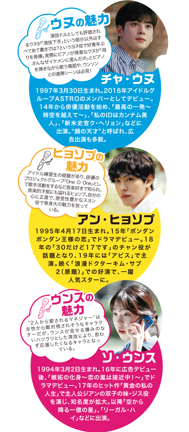 韓国ドラマ】トップマネジメント 日本公式サイト