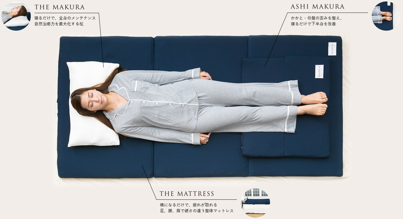 CURE:RE Ultimate Sleep