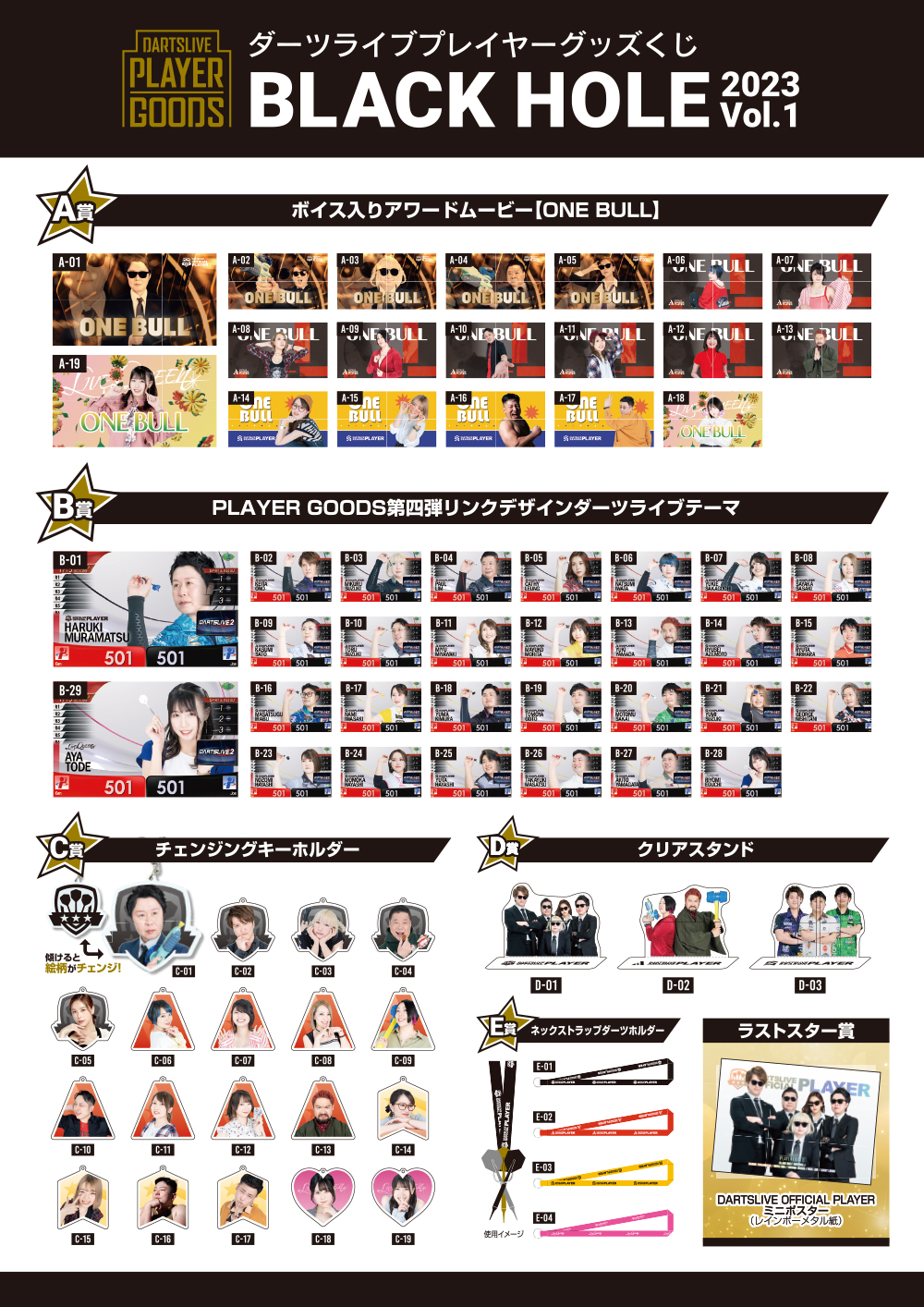 ダーツハイブ全店にて「ダーツライブプレイヤーグッズくじ BLACK HOLE