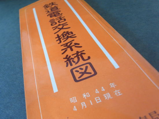 鉄道電話交換系統図｜日本国有鉄道電気局