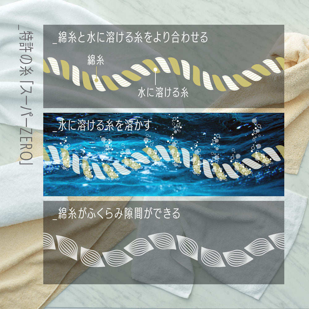 The LAST TOWEL ラストタオル フェイスタオル – D-Breath WORLD SHOP