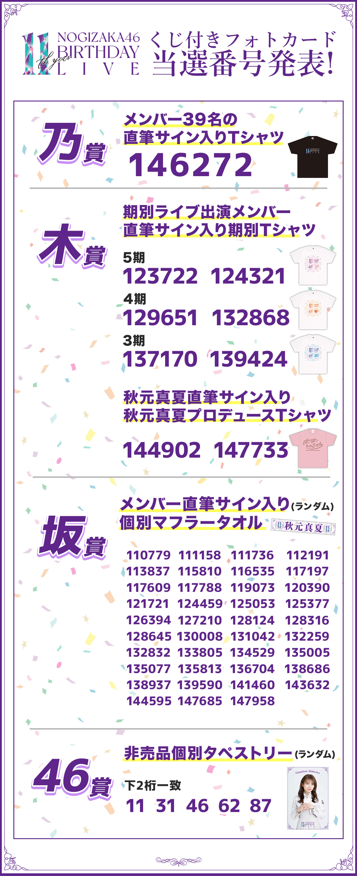 乃木坂46 11th YEAR BIRTHDAY LIVE グッズ＆ニュース | 乃木坂46