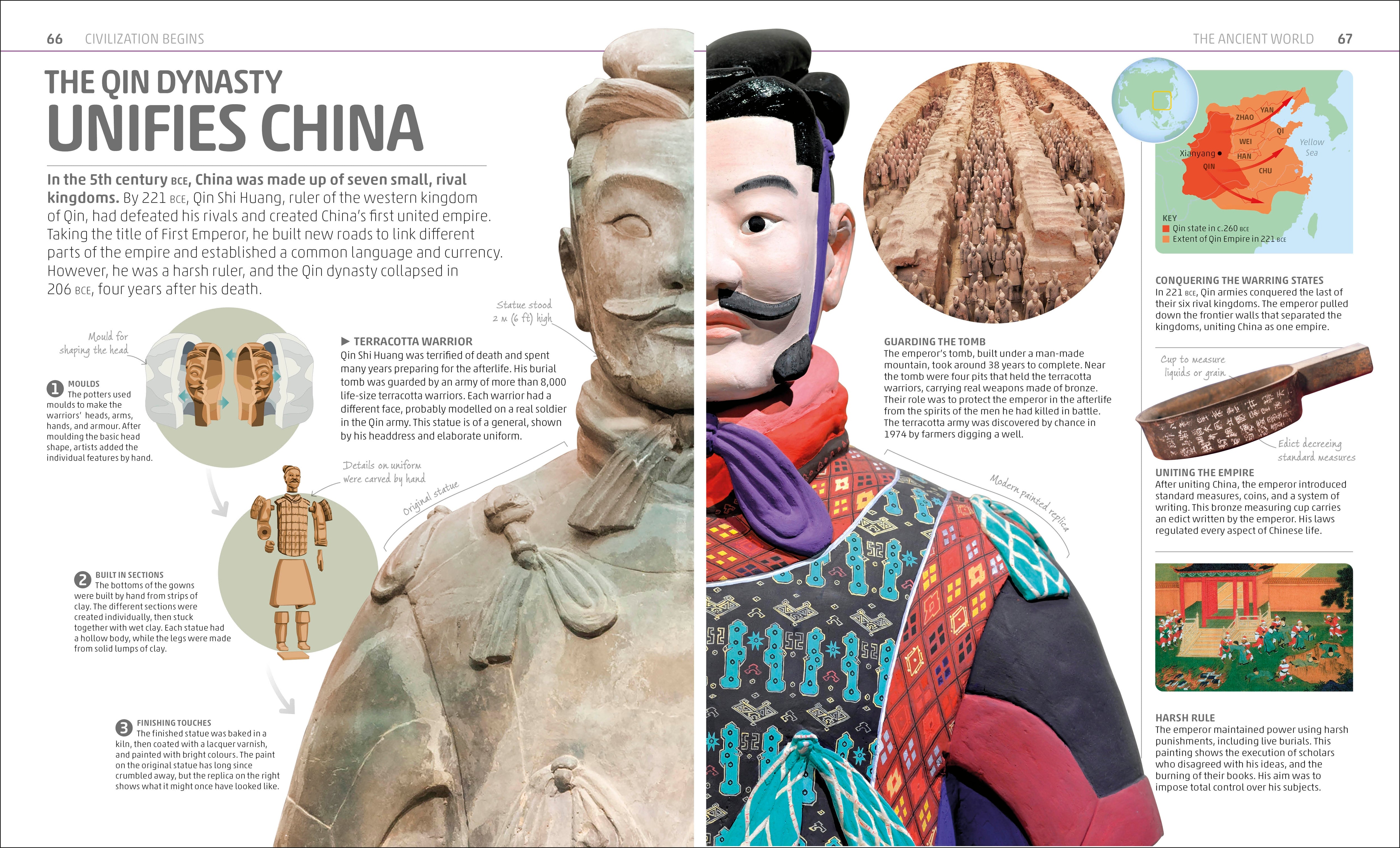 Explanatorium of History – DK