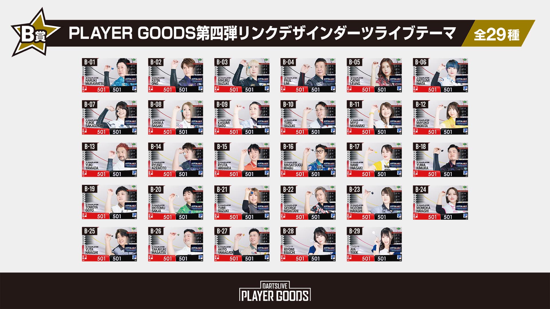 ダーツライブプレイヤーグッズくじ BLACK HOLE 2023 Vol.1 12月22日