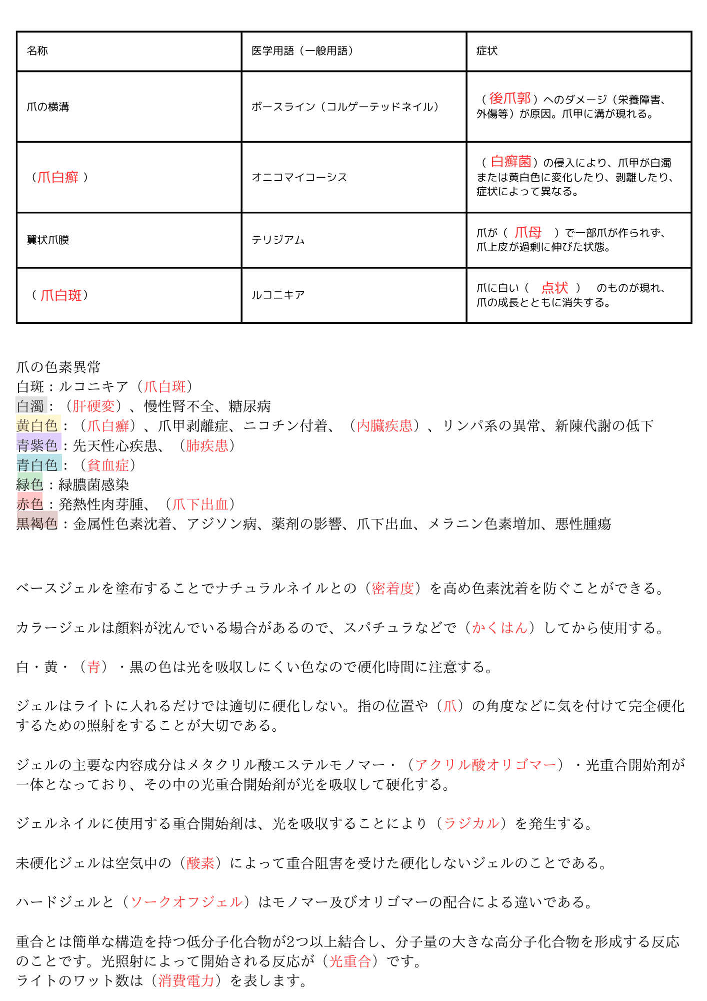 ジェルネイル中級筆記試験予想 - DMG StyLe
