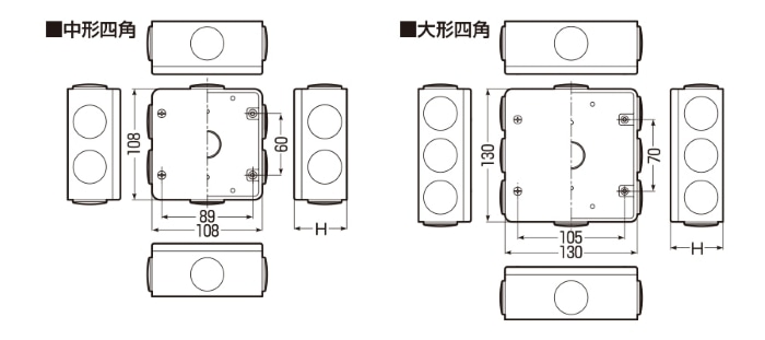 未来工業】PVKボックス（防水タイプ）中形四角（深型）ノック無