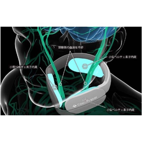 フジツー ネッククーラー ウェアラブルエアコン ペルチェ素子タイプWA