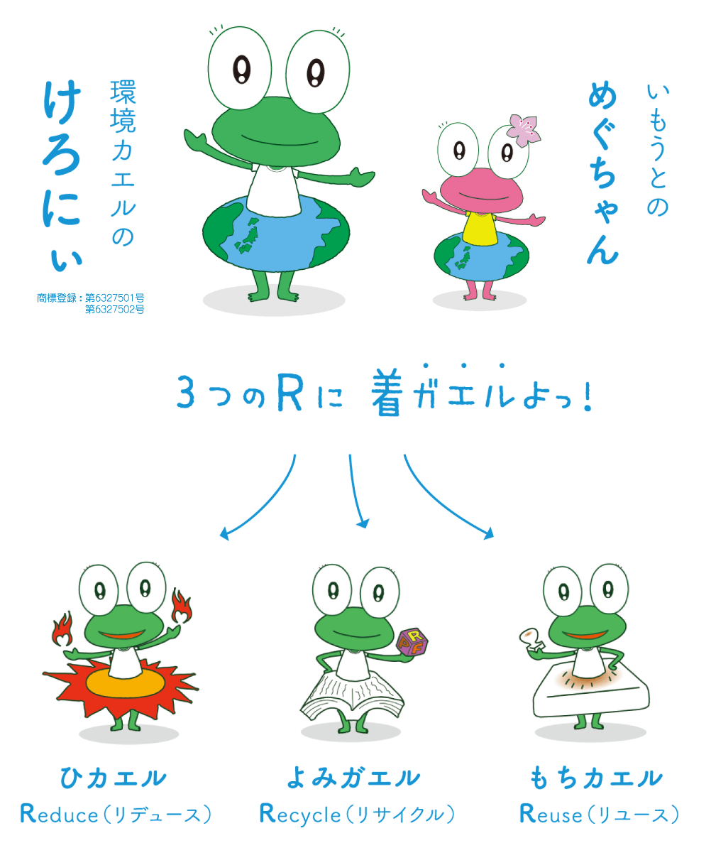 公式さぽーたー けろにぃ｜株式会社イージーエス
