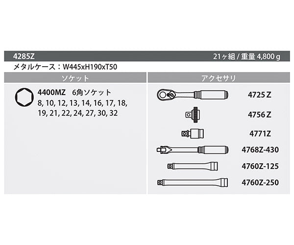 Z-eal 12.7sq.ソケットレンチセット21点組 4285Z-G72 1/2ソケット