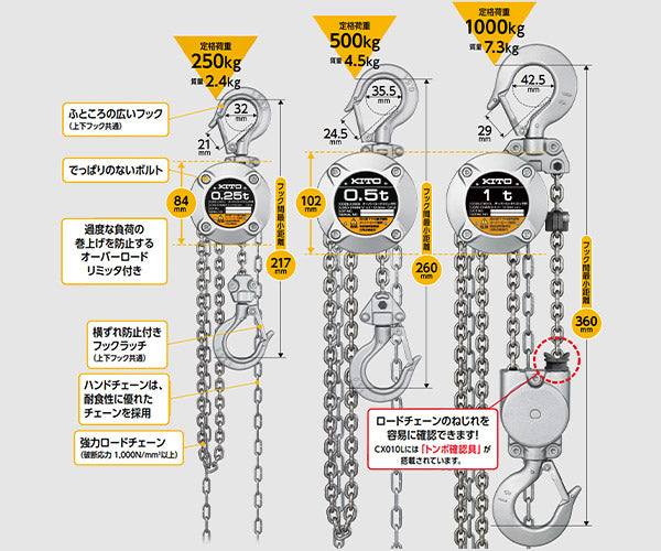 キトー キトーチェーンブロックCX 定格荷重500kg 標準揚程2.5m CX005