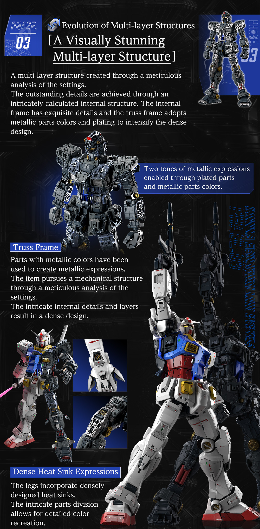 Bandai PG Unleashed RX-78-2 Gundam - Newtype