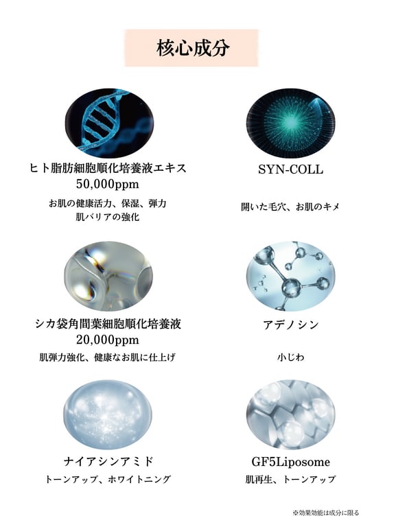 AAPE プレミアムエッセンス 6mL/本 7本入 幹細胞化粧品【トリプル