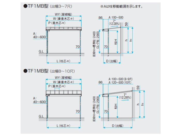 正規】三協アルミレボリューZ F 積雪50cm対応1階用 テラス屋根を値引50