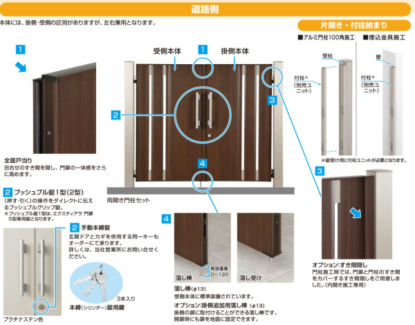 正規】YKKAP木製調エクスティアラYR1型両開き 門扉を値引45%工事販売