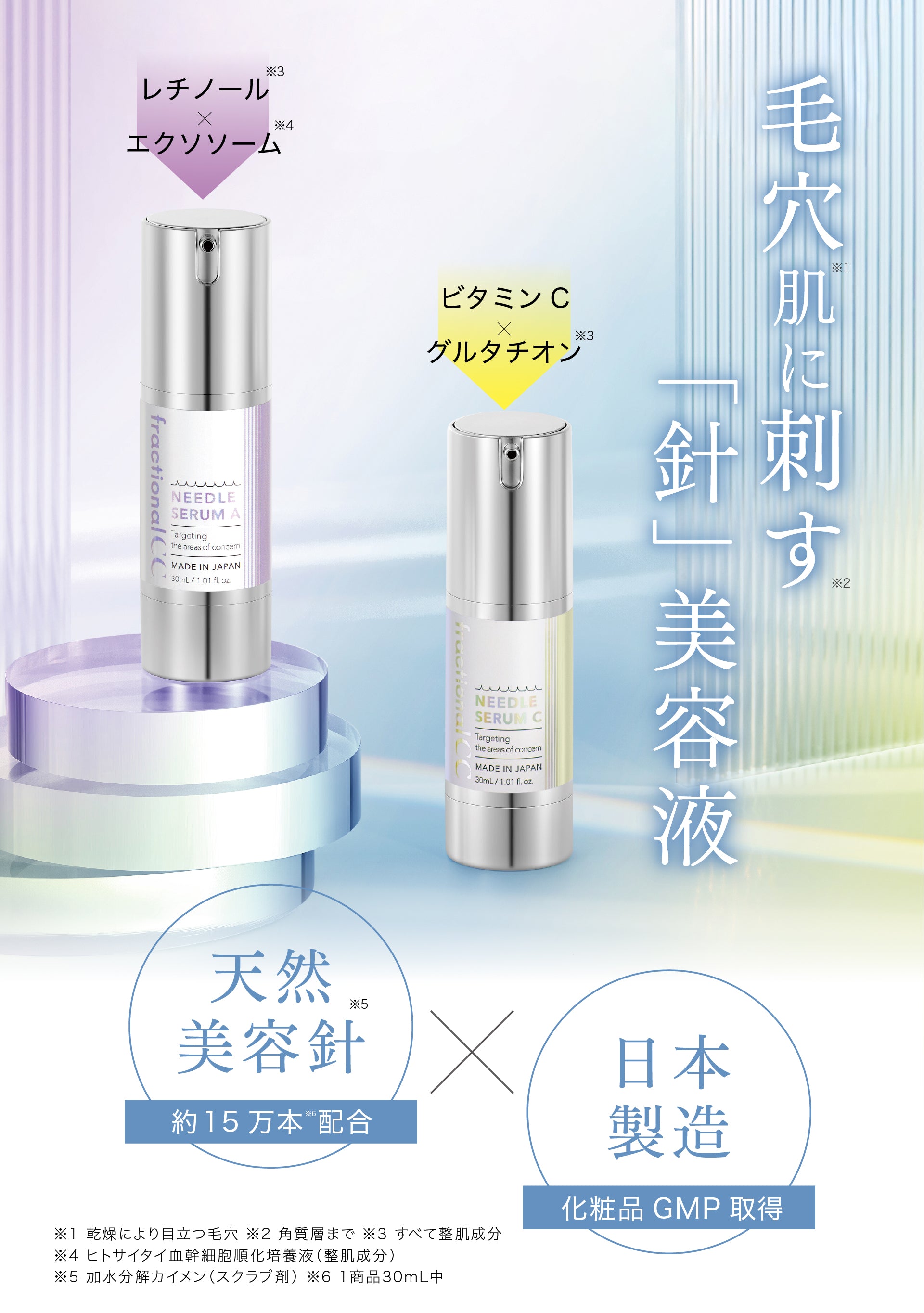 フラクショナルCC ニードルセラム 2本セット 針美容液 ニードル C