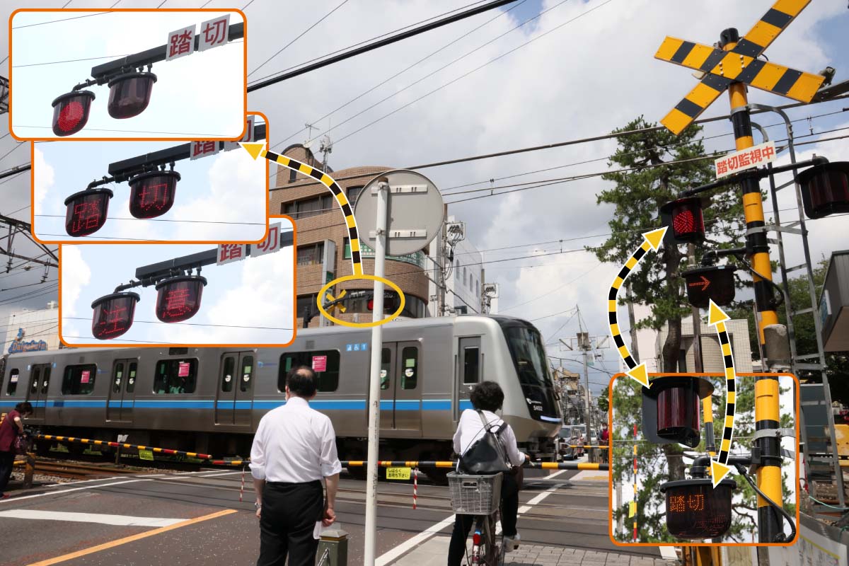 進化する踏切!? 全方向踏切警報灯シェアNo.1の「保安機器メーカー」を