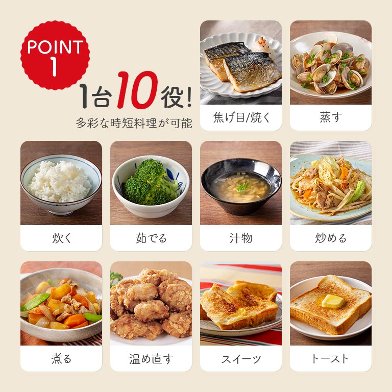 電子レンジ調理器具 ファストシェフ 【通常】｜nihonchokuhan(日本直販