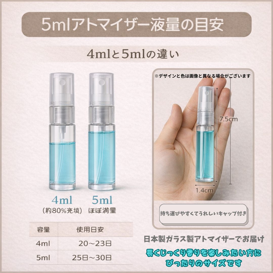 LE LABO ルラボ OSMANTHUS 19 オスマンサス19 オードパルファム 1ml