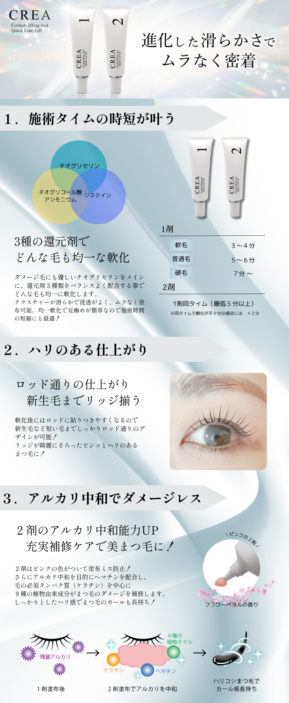 CREA】クイックケアリフト 2剤 | ラッシュリフト,リフト剤 | Belle