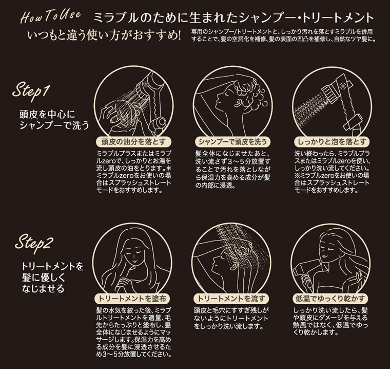 ミラブルzero美髪ケアセット（ミラブルzero＋シャンプー