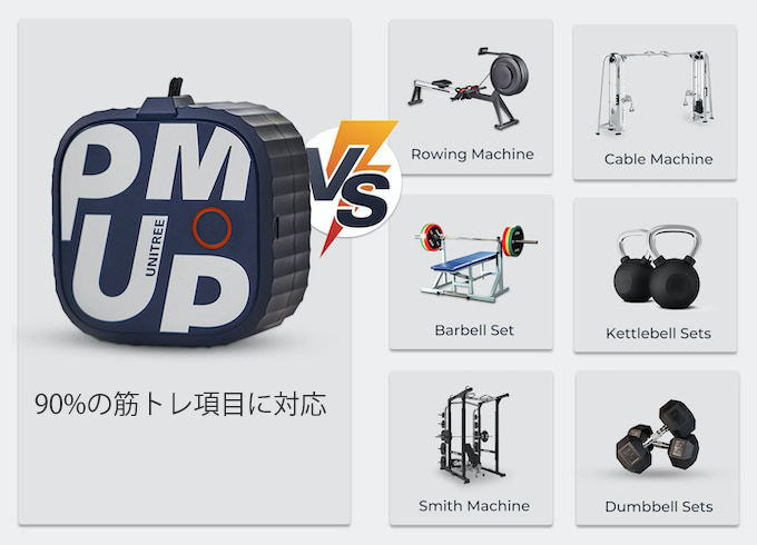 Unitree PUMP (ユニツリー パンプ)【最大負荷10kg】 | ドローン