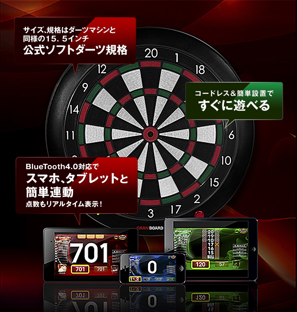 ダーツショップMAXIM東京 GRANBOARD（グランボード）特集