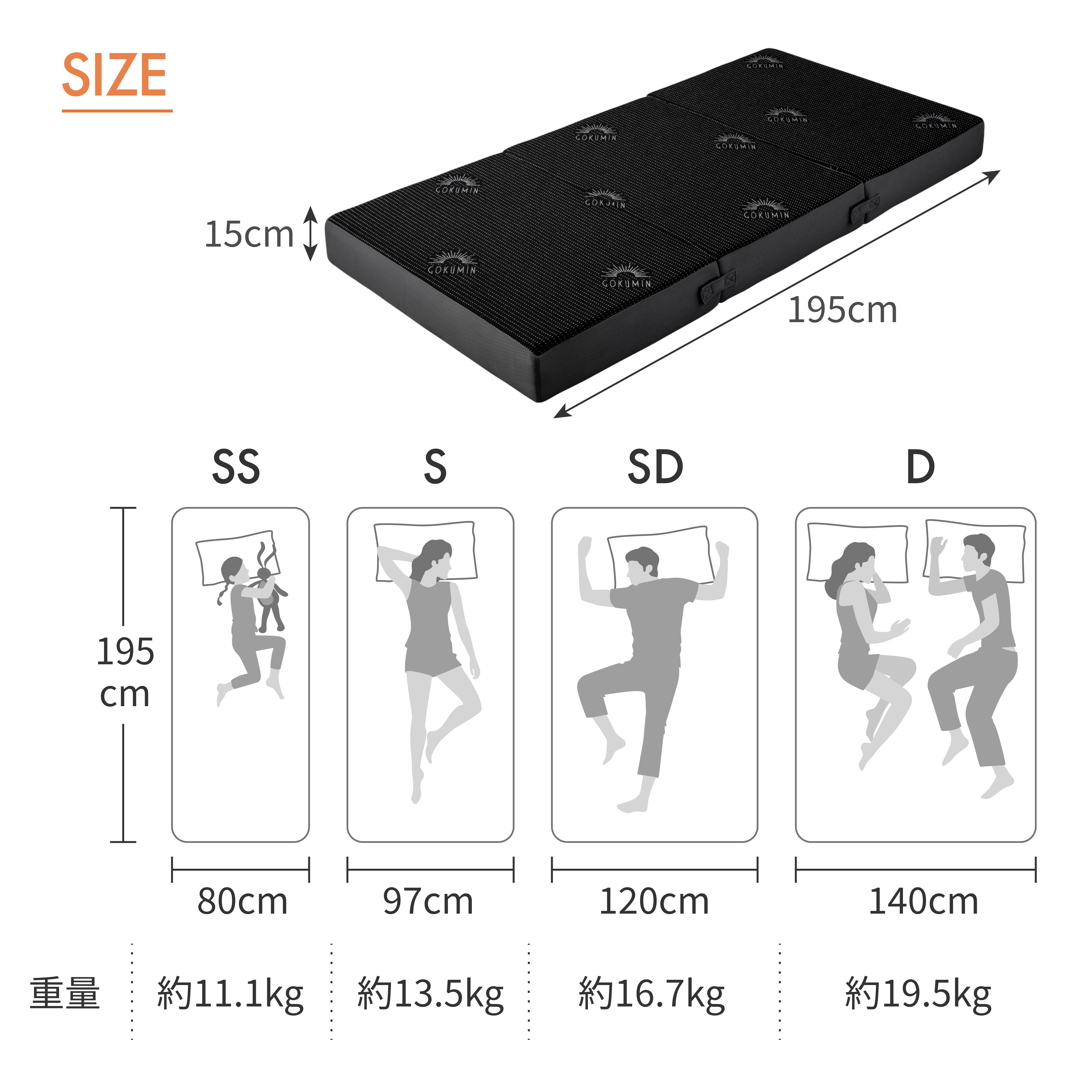 マットレスの究極形 125通りの寝心地が叶う4層構造】アルティメイト