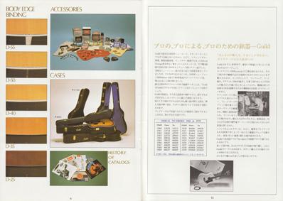ギルド アコースティックギターカタログ 1982