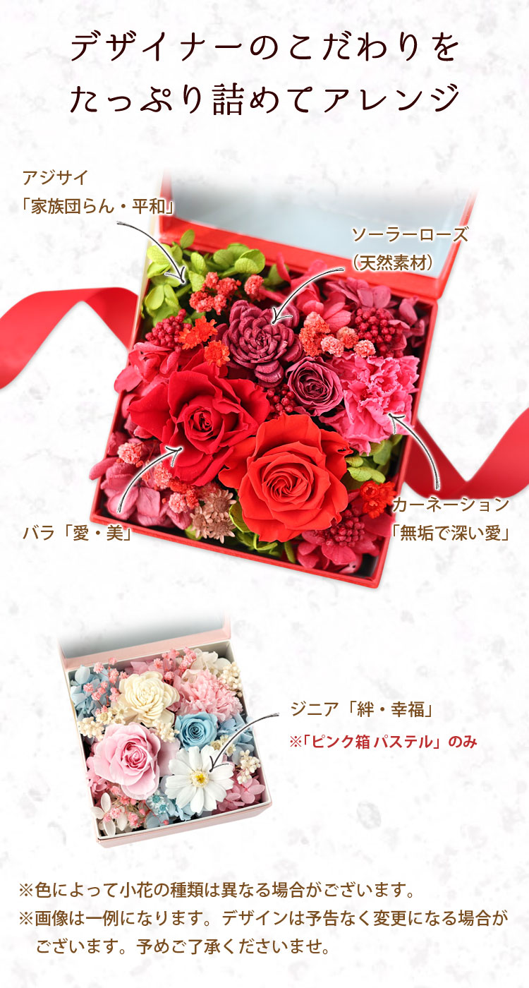 プリザーブドフラワー ボックスフラワー ◇hana cube◇ | フラワー