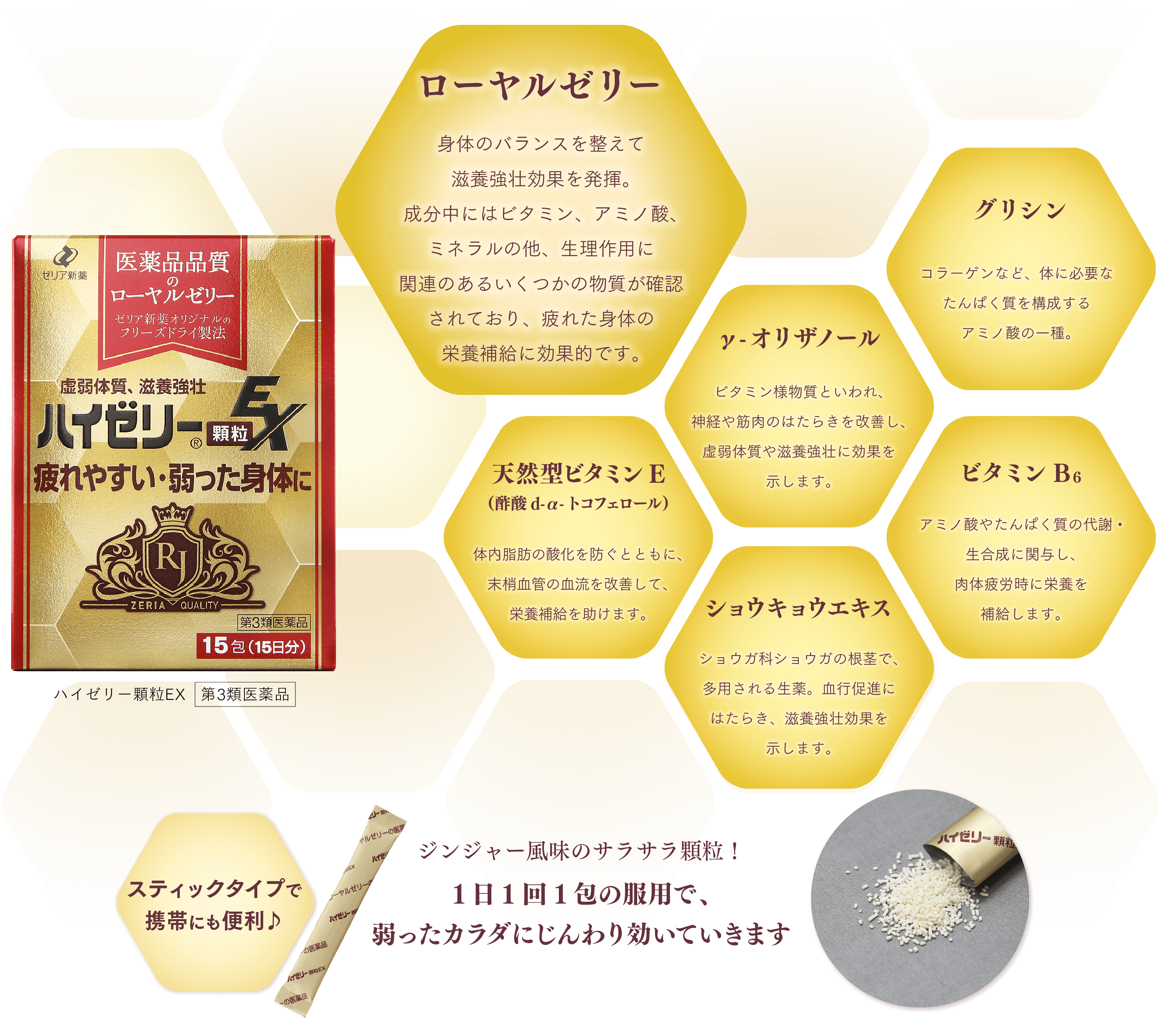 ストレス社会の身体の疲れに。ハイゼリー顆粒EX：ゼリア新薬