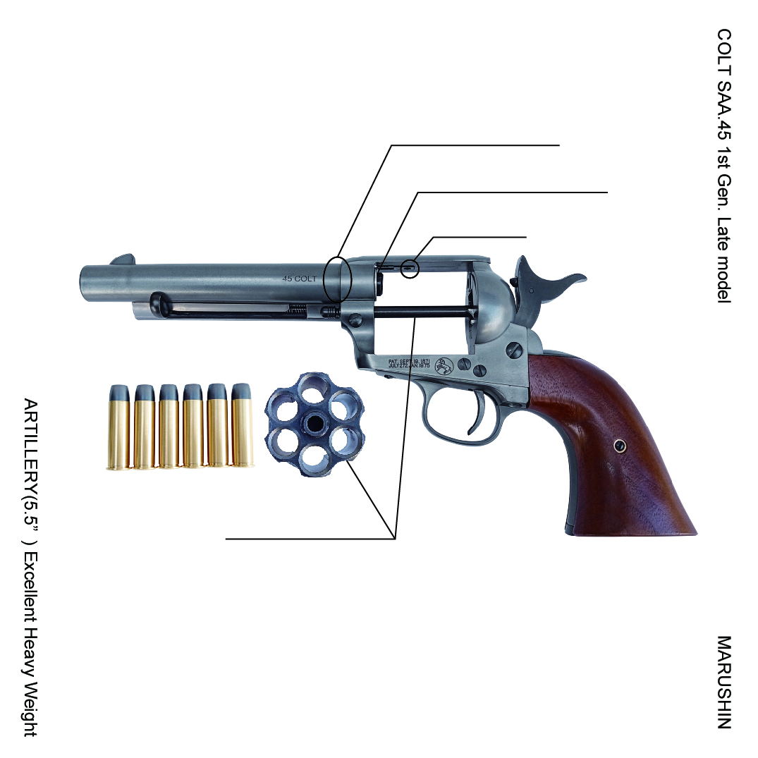 SAA戦国時代到来!? マルシン、新型SAAのアップグレードをアピール