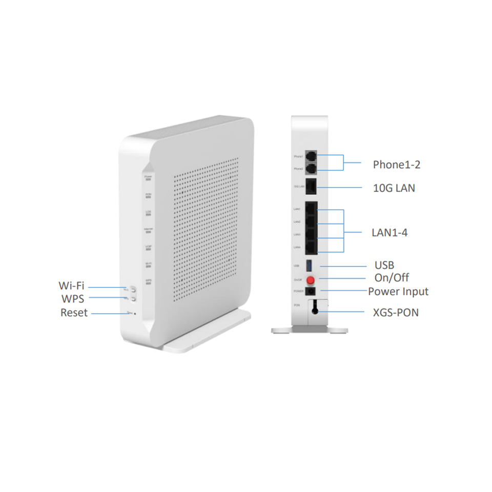 ZTE ZXHN F8648P AX6000 – hua-links.com