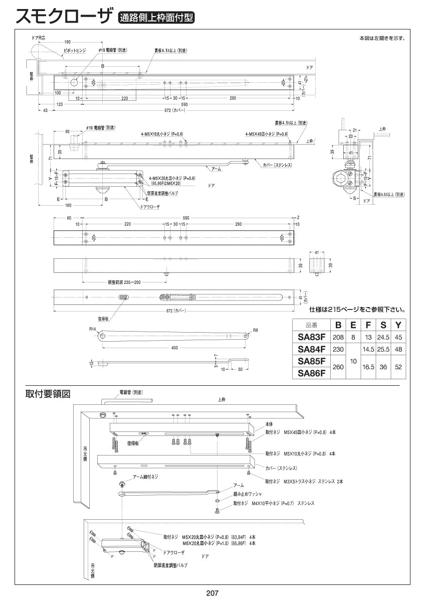 SA84F｜スモクローザー（防災機器）｜ニュースター（NEWSTAR