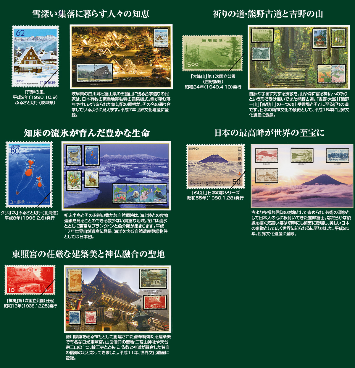 世界遺産登録20周年記念 日本の世界遺産 切手コレクション【全83種・9