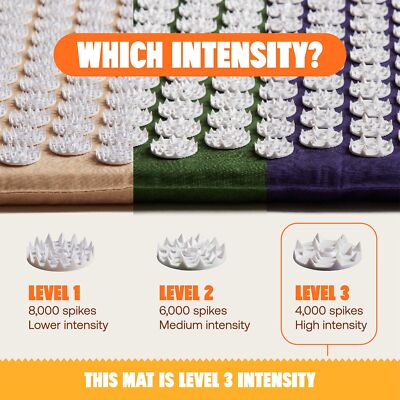 ShaktiMat Classic Acupressure Mat Advanced Intensity in Indigo