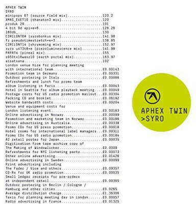 Aphex Twin Syro 3x Vinyl LP Record Richard D James Triple Album